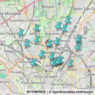 Mappa Via Benefattori dell'Ospedale, 20159 Milano MI, Italia (1.8915)