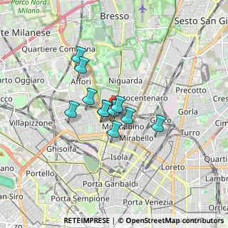 Mappa Via Benefattori dell'Ospedale, 20159 Milano MI, Italia (1.11091)