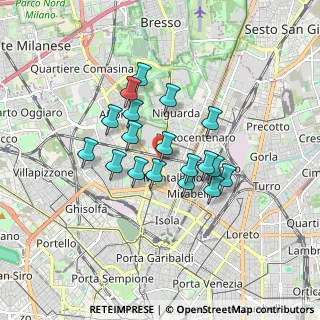 Mappa Via Benefattori dell'Ospedale, 20159 Milano MI, Italia (1.32611)