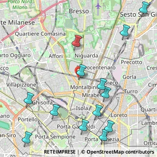 Mappa Via Benefattori dell'Ospedale, 20159 Milano MI, Italia (2.80769)
