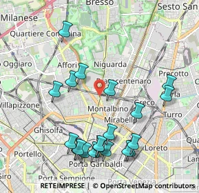 Mappa Via Benefattori dell'Ospedale, 20159 Milano MI, Italia (2.222)