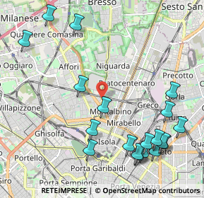 Mappa Via Benefattori dell'Ospedale, 20159 Milano MI, Italia (2.58526)