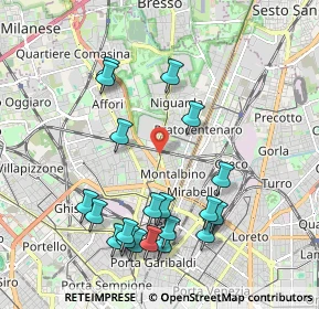 Mappa Via Benefattori dell'Ospedale, 20159 Milano MI, Italia (2.1565)