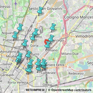 Mappa Via Cesare Arici, 20127 Milano MI, Italia (2.2655)