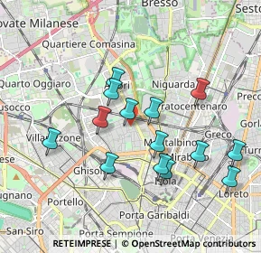 Mappa Via dei Carafa, 20158 Milano MI, Italia (1.72929)
