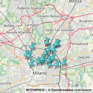 Mappa Via Gino Pollini, 20125 Milano MI, Italia (3.14667)