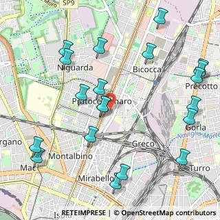 Mappa Via Luigi Mainoni d'Intignano, 20125 Milano MI, Italia (1.2835)