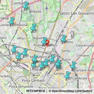 Mappa Via Luigi Mainoni d'Intignano, 20125 Milano MI, Italia (2.43706)