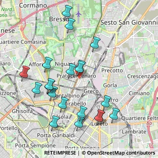 Mappa Via Luigi Mainoni d'Intignano, 20125 Milano MI, Italia (2.14)