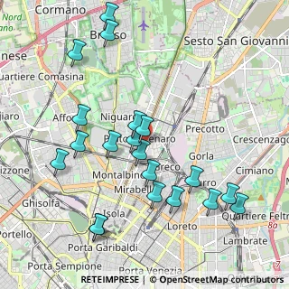Mappa Via Luigi Mainoni d'Intignano, 20125 Milano MI, Italia (2.1595)