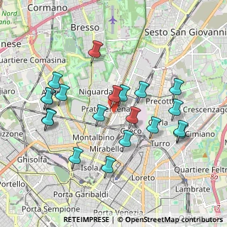 Mappa Via Luigi Mainoni d'Intignano, 20125 Milano MI, Italia (1.9245)