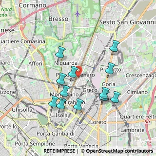 Mappa Via Luigi Mainoni d'Intignano, 20125 Milano MI, Italia (1.7825)