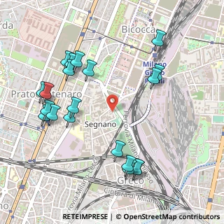 Mappa Via Stefano Ussi, 20125 Milano MI, Italia (0.5765)