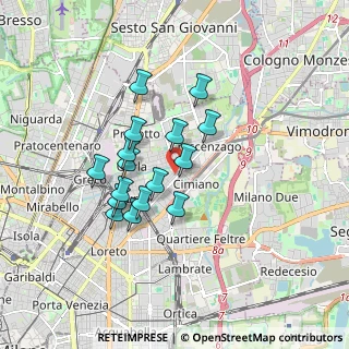 Mappa Via Privata Paolo Paruta, 20127 Milano MI, Italia (1.4)