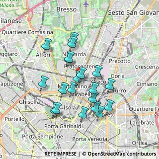 Mappa Viale Fulvio Testi, 20159 Milano MI, Italia (1.6345)