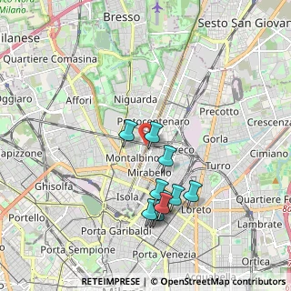 Mappa Viale Fulvio Testi, 20159 Milano MI, Italia (1.80455)
