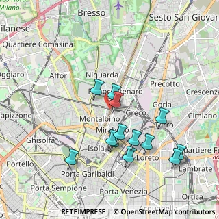 Mappa Via Latisana, 20159 Milano MI, Italia (1.84923)