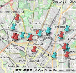 Mappa Viale Fulvio Testi, 20159 Milano MI, Italia (2.21)