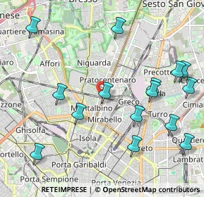 Mappa Viale Fulvio Testi, 20159 Milano MI, Italia (2.426)