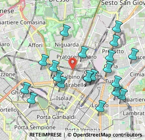 Mappa Via Latisana, 20159 Milano MI, Italia (2.031)