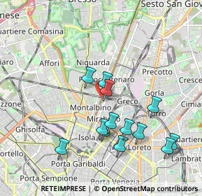 Mappa Via Cesare Zocchi, 20159 Milano MI, Italia (1.84923)