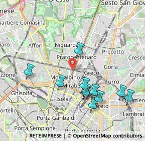 Mappa Via Latisana, 20159 Milano MI, Italia (2.02)