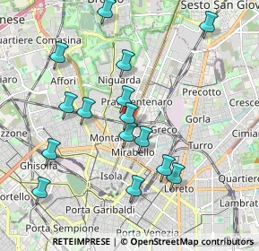 Mappa Via Latisana, 20159 Milano MI, Italia (1.96933)