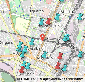 Mappa Via Latisana, 20159 Milano MI, Italia (1.295)