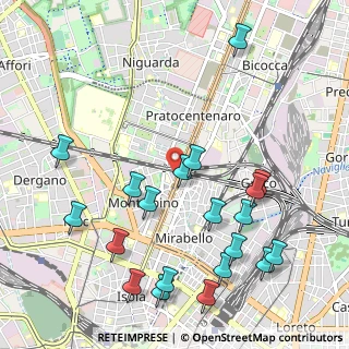 Mappa Via Latisana, 20159 Milano MI, Italia (1.223)