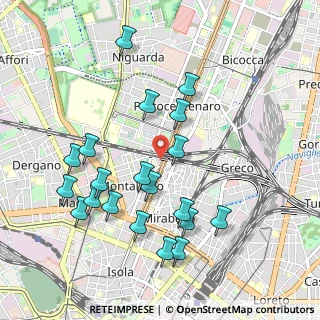 Mappa Via Latisana, 20159 Milano MI, Italia (1.0245)