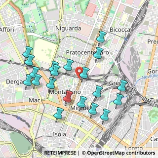 Mappa Via Latisana, 20159 Milano MI, Italia (1.016)