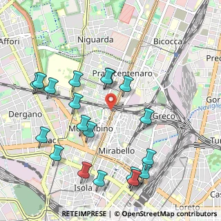 Mappa Viale Fulvio Testi, 20159 Milano MI, Italia (1.1635)
