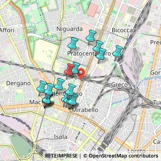 Mappa Via Latisana, 20159 Milano MI, Italia (0.867)