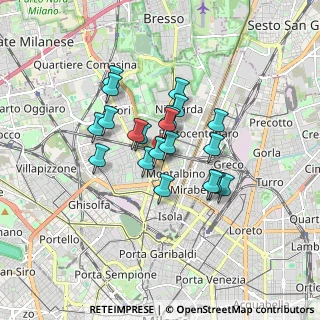 Mappa Via Privata Ernesto Reinach, 20159 Milano MI, Italia (1.254)