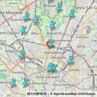 Mappa Piazzale Nizza, 20159 Milano MI, Italia (2.75429)