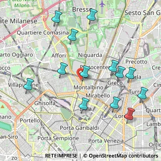 Mappa Piazzale Nizza, 20159 Milano MI, Italia (2.26846)