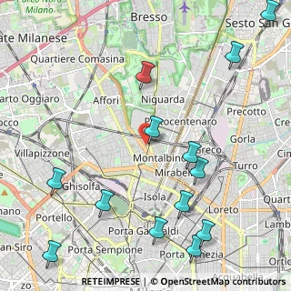 Mappa Piazzale Nizza, 20159 Milano MI, Italia (2.77923)