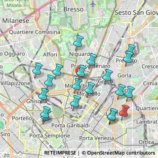 Mappa Via Fiuggi, 20159 Milano MI, Italia (2.082)