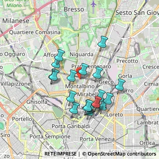 Mappa Via Fiuggi, 20159 Milano MI, Italia (1.665)