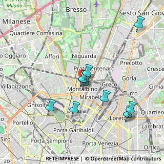 Mappa Via Fiuggi, 20159 Milano MI, Italia (1.78333)