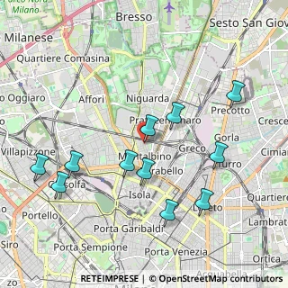 Mappa Via Fiuggi, 20159 Milano MI, Italia (2.06182)