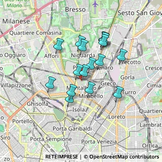 Mappa Via Fiuggi, 20159 Milano MI, Italia (1.45412)