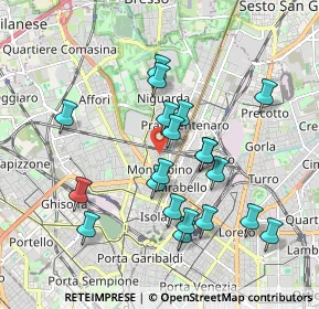 Mappa Via Fiuggi, 20159 Milano MI, Italia (1.785)