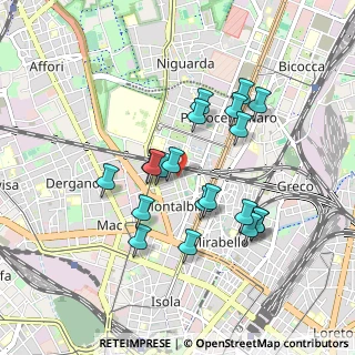Mappa Via Fiuggi, 20159 Milano MI, Italia (0.797)
