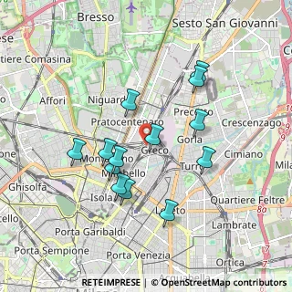 Mappa Via Antonio Fortunato Stella, 20125 Milano MI, Italia (1.65615)