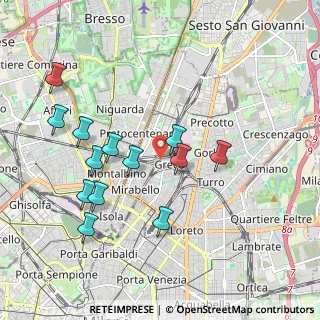 Mappa Via Antonio Fortunato Stella, 20125 Milano MI, Italia (1.94769)