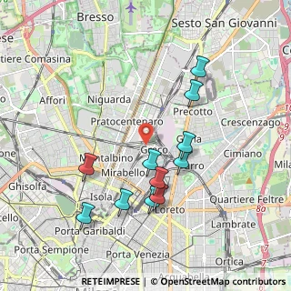 Mappa Via Antonio Fortunato Stella, 20125 Milano MI, Italia (1.85545)
