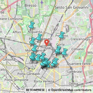 Mappa Via Antonio Fortunato Stella, 20125 Milano MI, Italia (1.776)