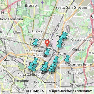 Mappa Via Antonio Fortunato Stella, 20125 Milano MI, Italia (2.046)
