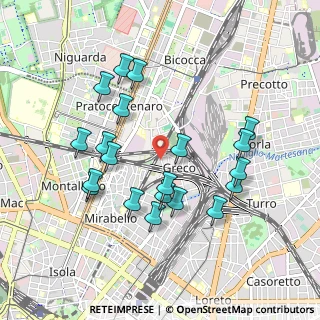 Mappa Via Antonio Fortunato Stella, 20125 Milano MI, Italia (0.9285)